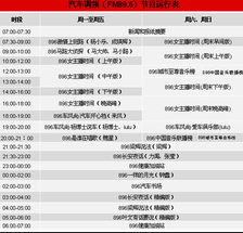 汽车歌曲广播频率多少
